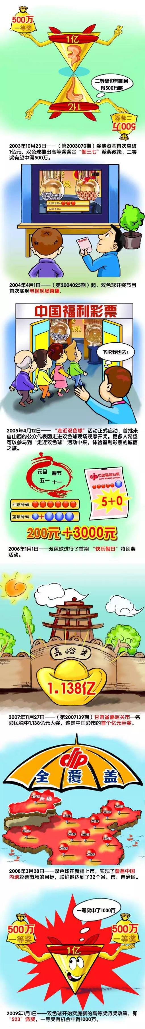 在增长法令被取消后，引进德米拉尔非常困难，这一点也适用于其他高薪后卫，比如朗格莱。